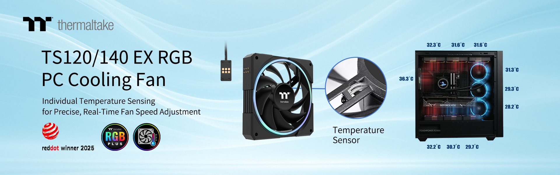 A THERMALTAKE BEJELENTI A TS120/TS140 EX RGB PC-VENTILÁTORT
